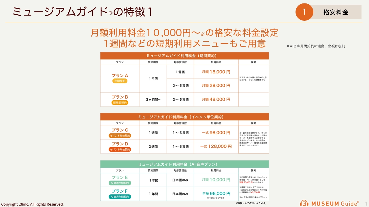 ミュージアムガイドサービス価格表