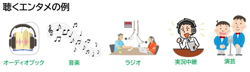 聴くエンタメの一例イメージ