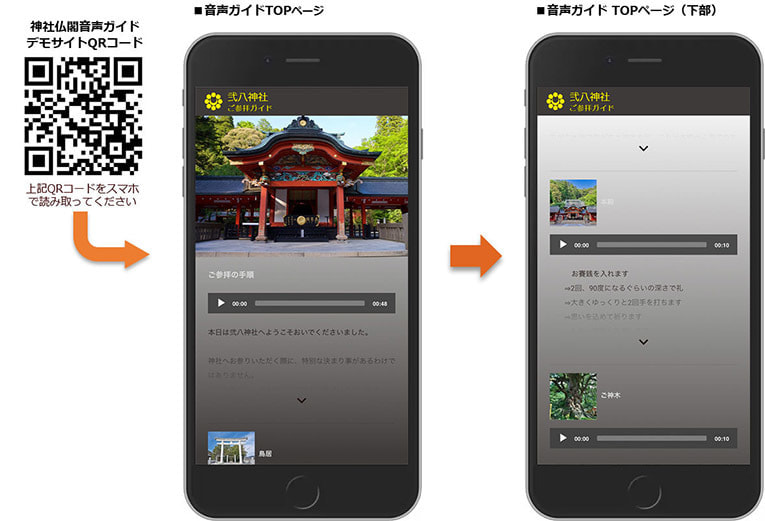 神社仏閣向けスマホ音声ガイドデモサイト